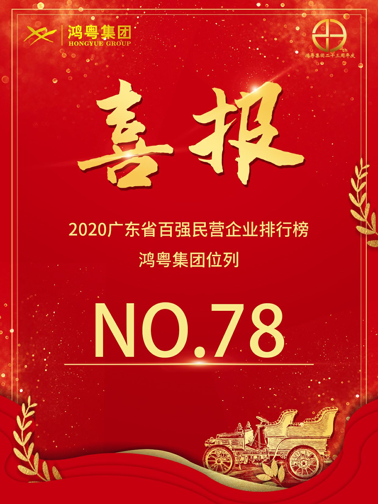 喜报丨皇冠游戏(中国)有限公司官网荣获2020广东省民营企业百强(图1)